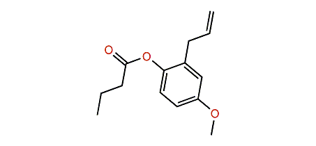 2-Allyl-4-methoxyphenyl butyrate